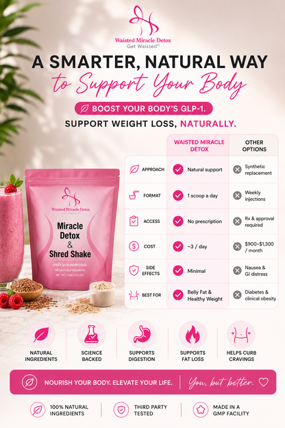 Lose belly fat beat bloating & feel in control again with Waisted Miracle Detox & Shred Shake Powder.
